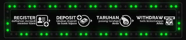 INDONET77 Jackpot